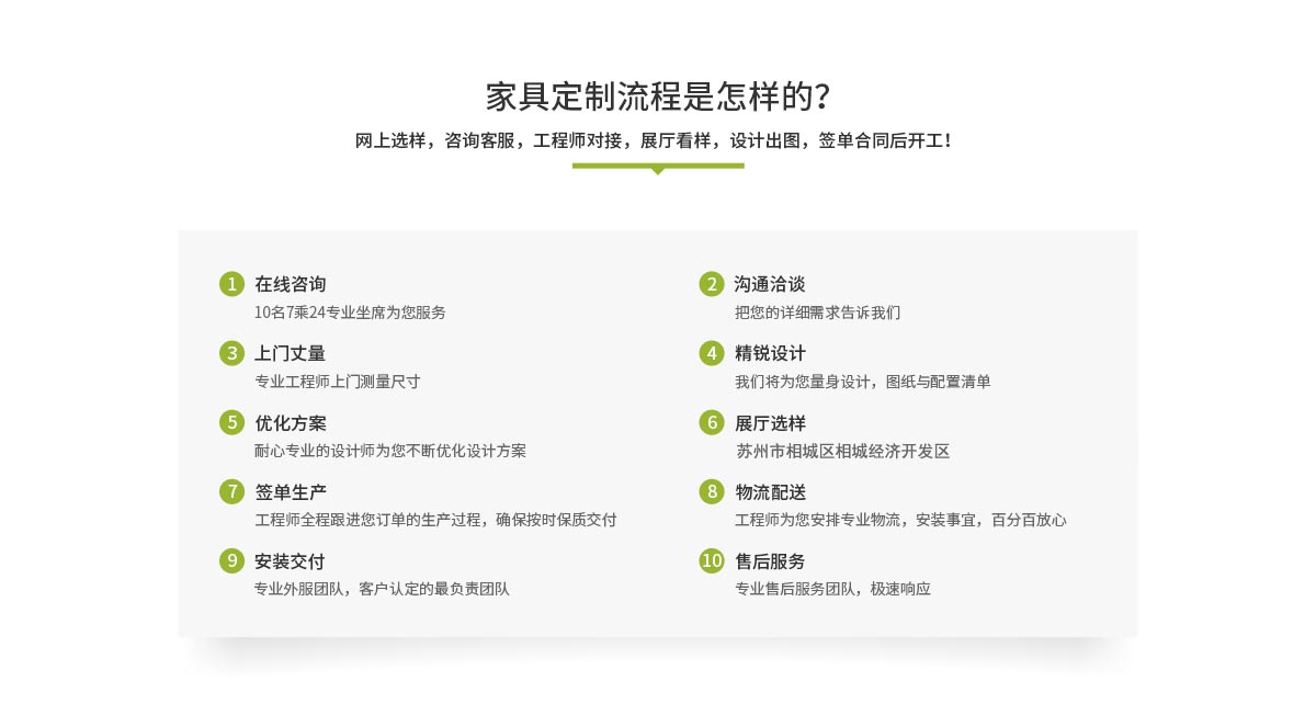 辦公家具整體定制3