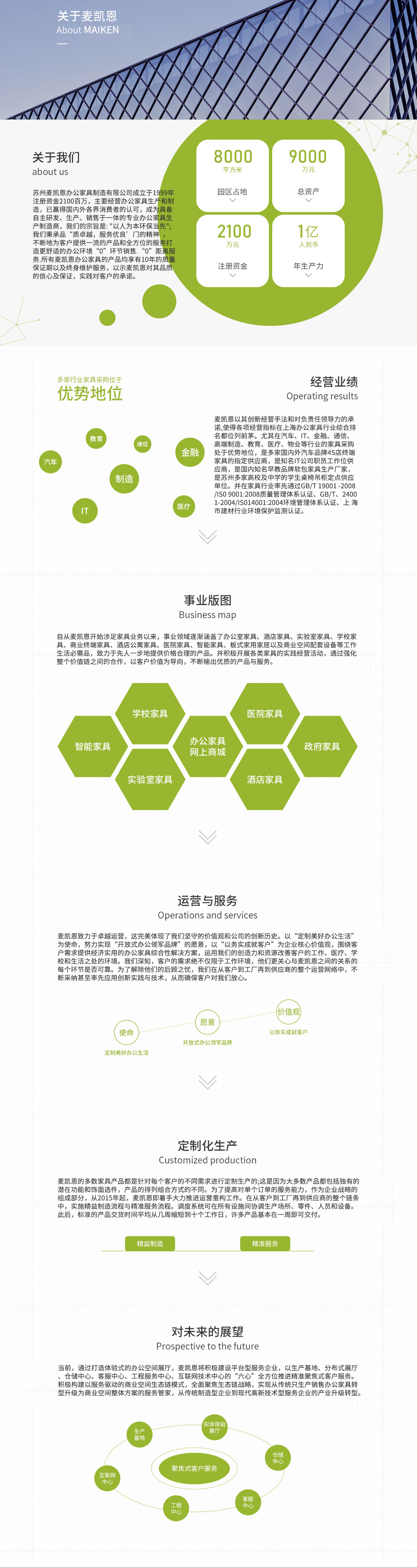 麥凱恩家具
