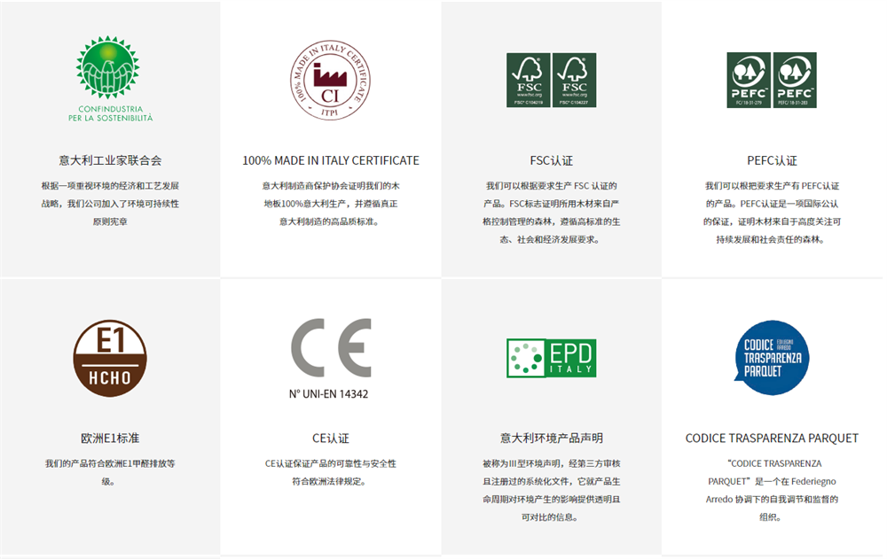 得高全方位<div   id=
