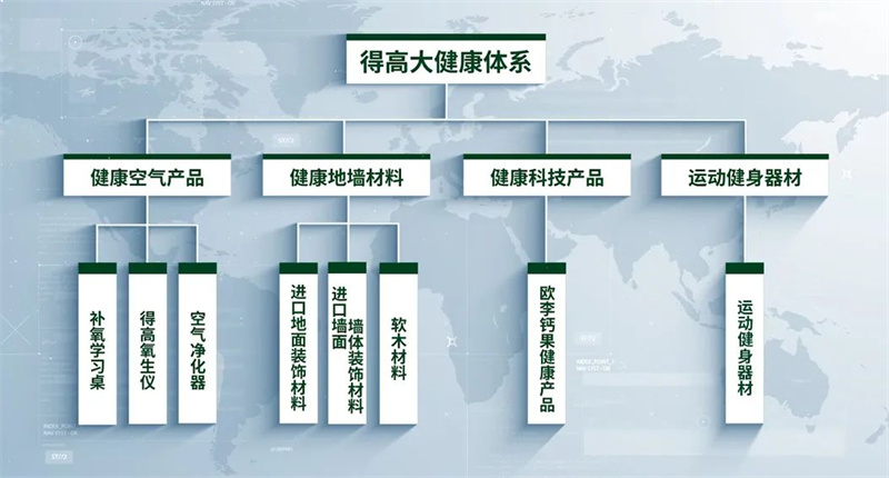 青島得高氧生科技有限公司閃耀CMEF<div   id=