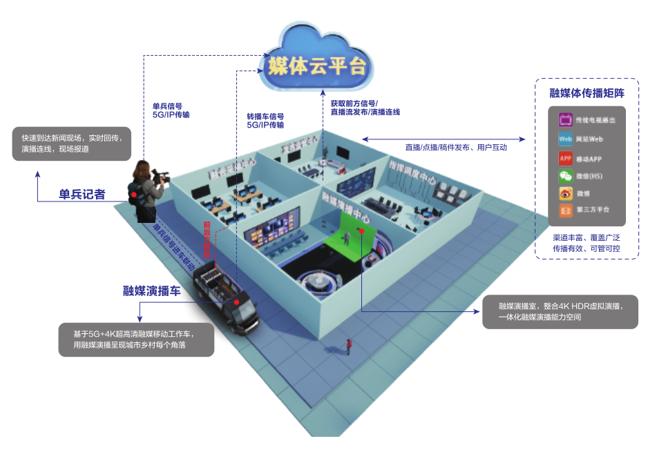 微信截圖_20210524155349.png